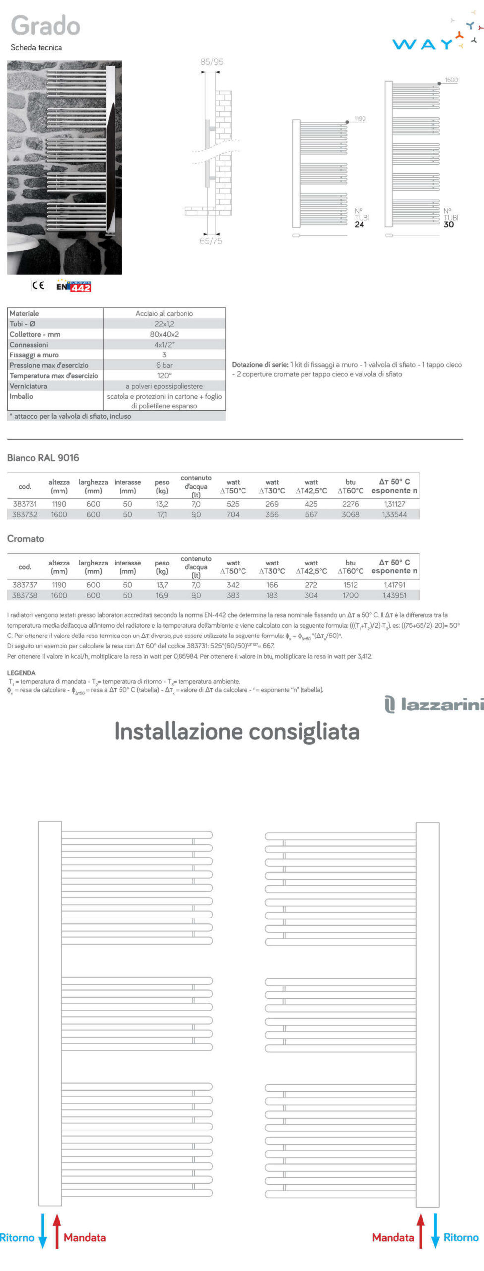 data sheet heated towel rail grado lazzarini